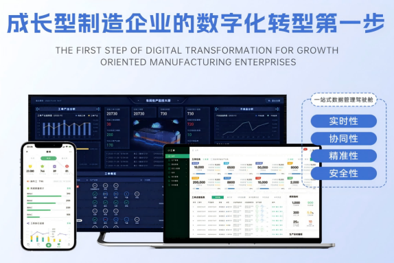 智能派单系统：如何让工厂任务分配更高效