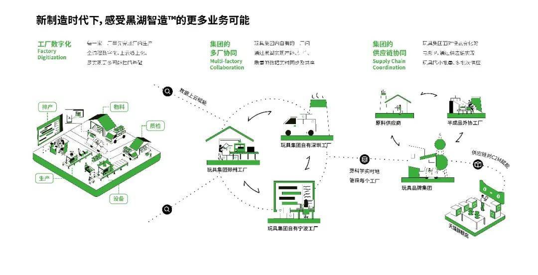 07c0536ac7ba49ef935f02214b8acfd1