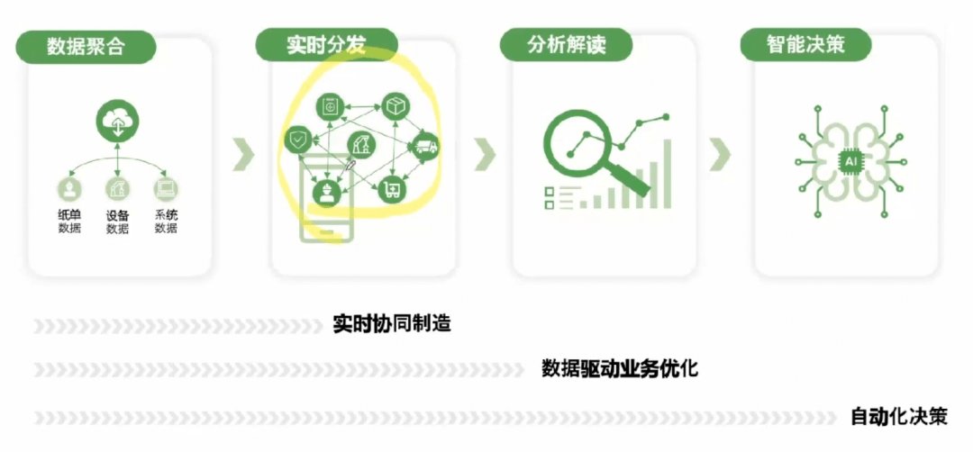 5254b4fad84f42e4ae65d52c36f05e22