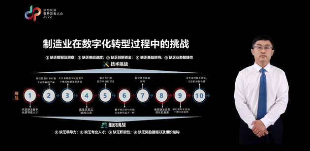 鼎捷软件股份有限公司华南区副总经理陈曙光