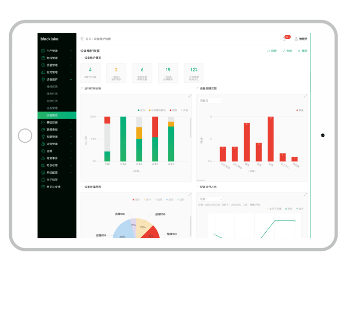 2dd45b92de5847bd8e05e97da297ae44