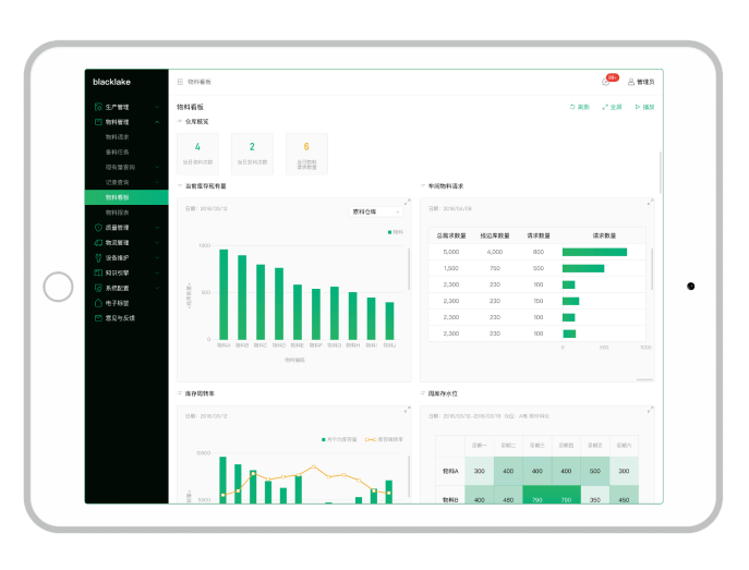 1160c5582c7a497cbc4d9c27cbfcb7e8