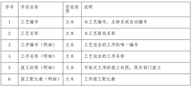 622762d0f703918fada68bf4ba5e959d59eec403