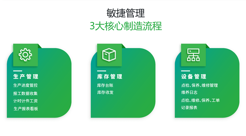 黑湖小工单-数字化工厂如何选择合适的生产管理系统