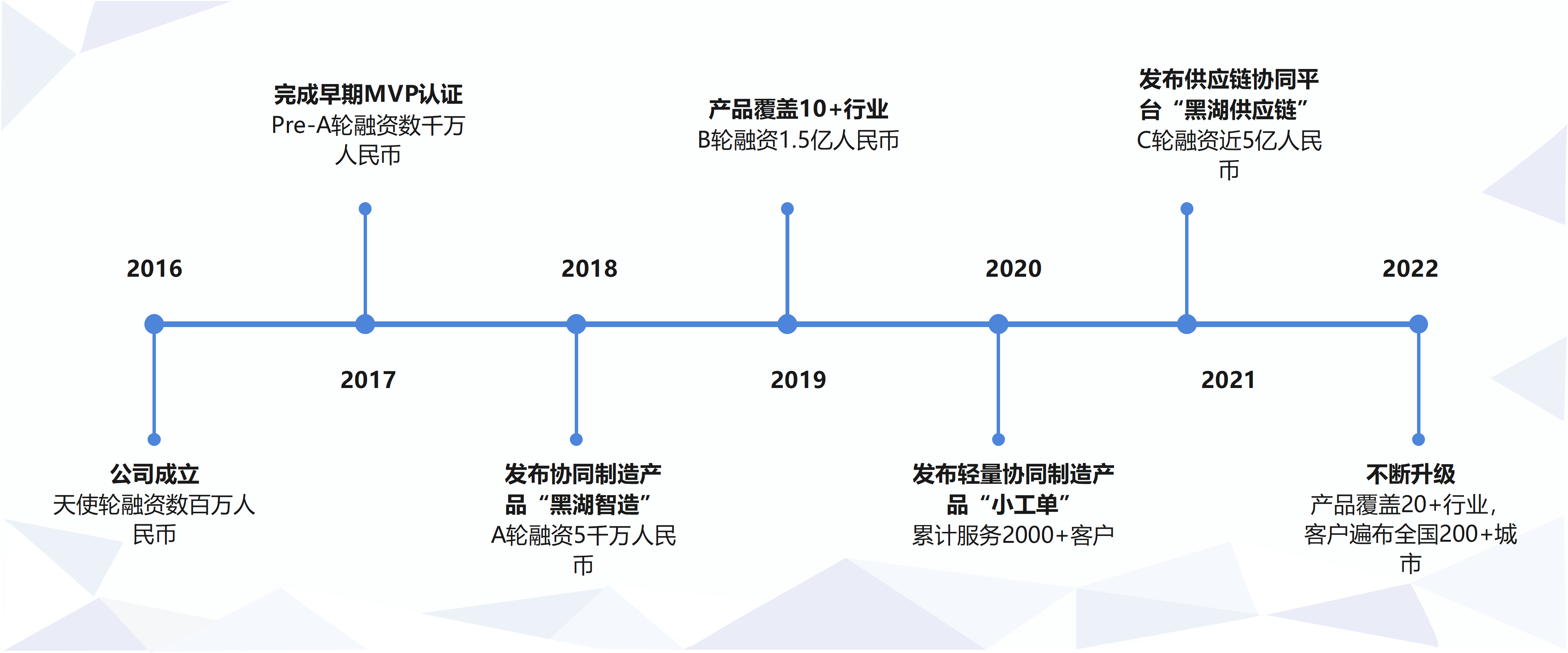 86951695f0374278af63d28a824c2ee1