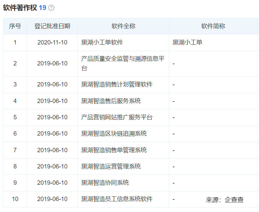 2c6bc63b21ee4204a91d9c7ce8319100