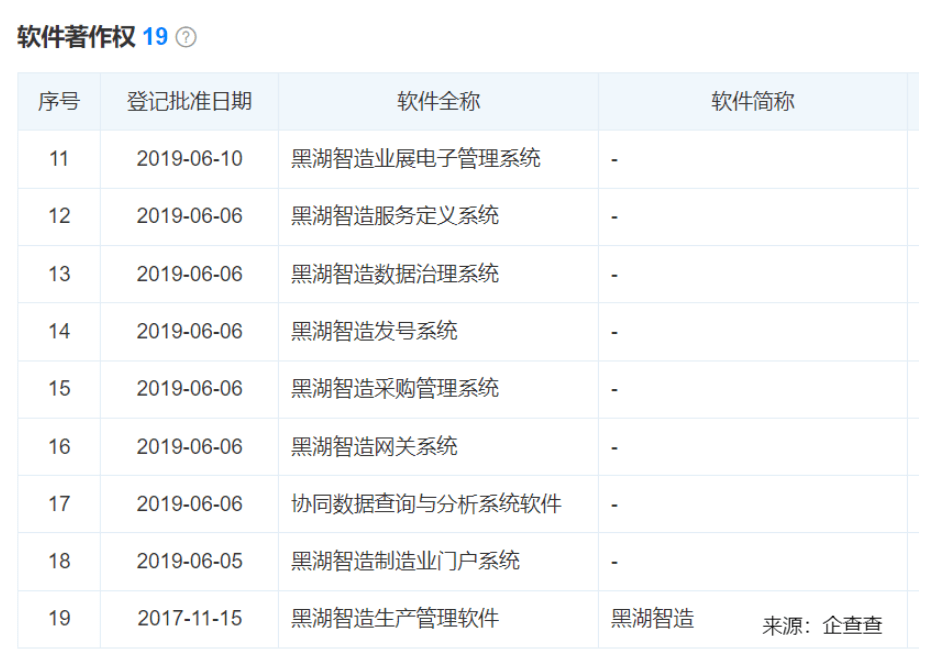 544a441f8c124348a664111eaaca8422