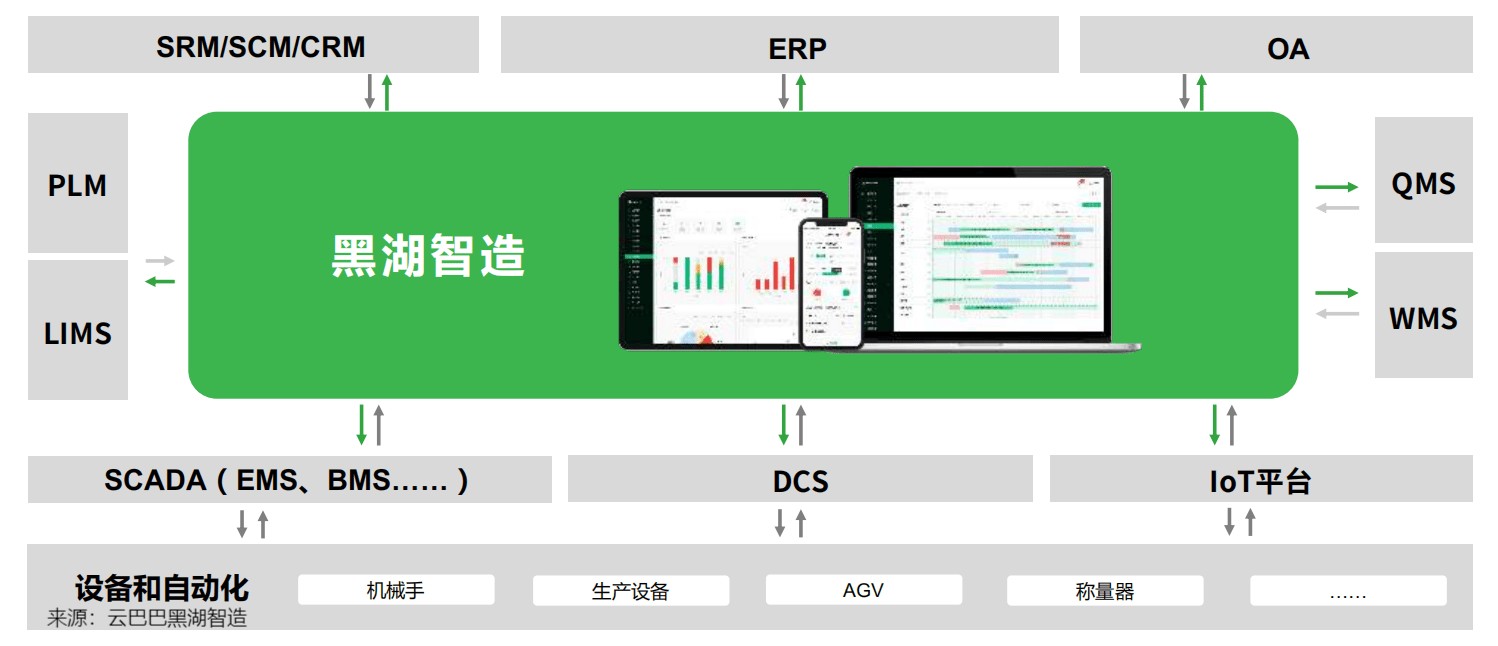 c5ce04a206844a649a8af485788d7110