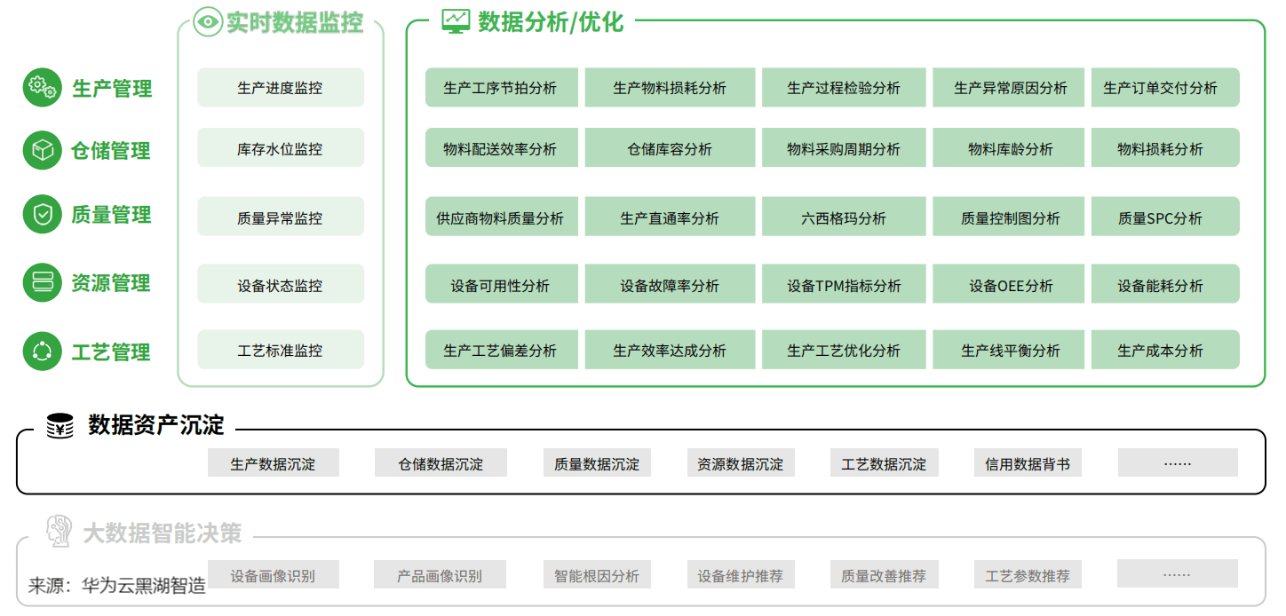 edccb804e8c946f78d146723f9032f40