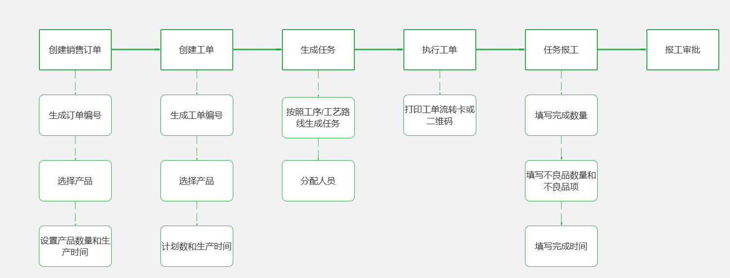 f937fd7246804a6584f90938da0335c1