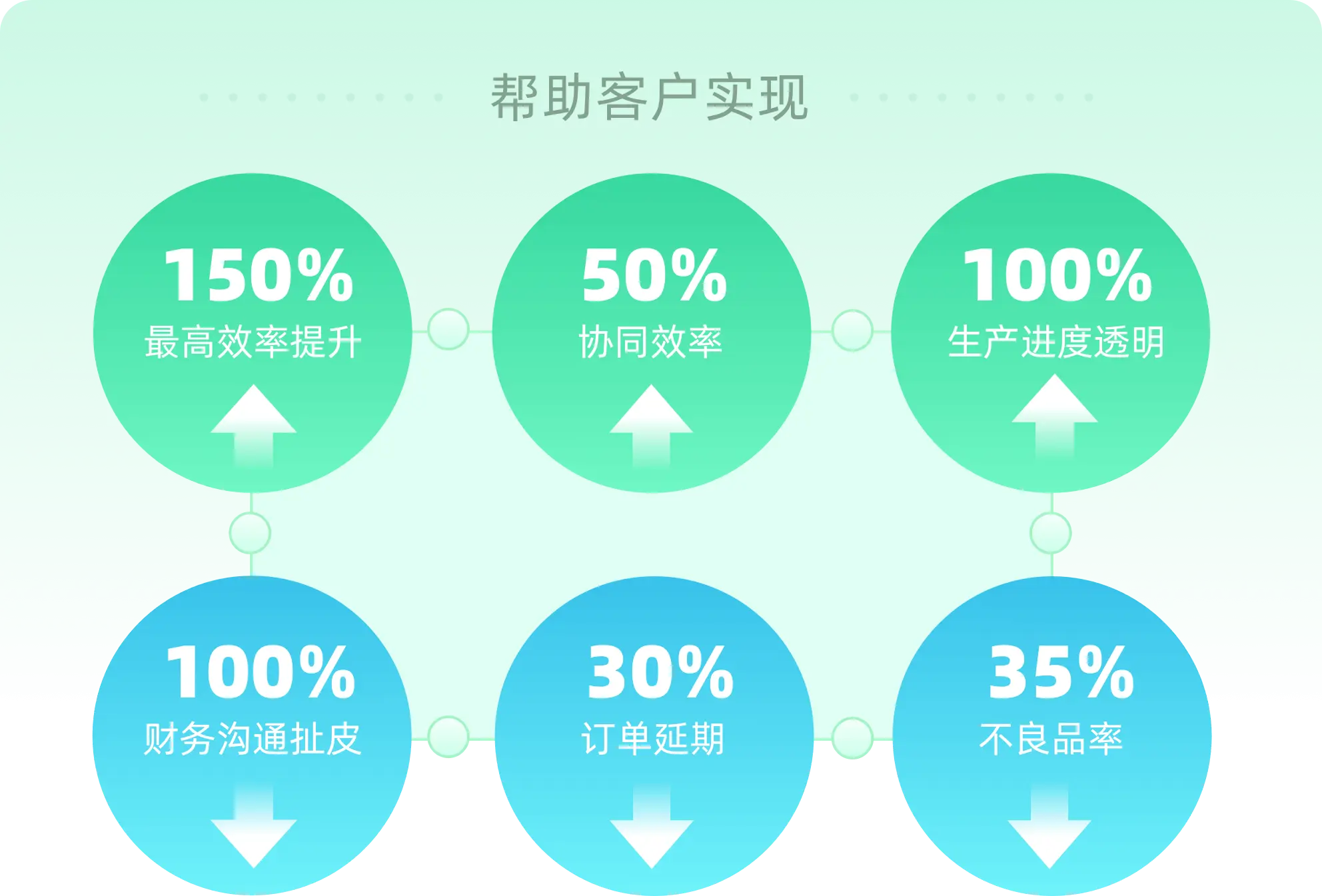 铝都宝林包装：河南唯一欧标资质工厂如何领跑铝包装行业？