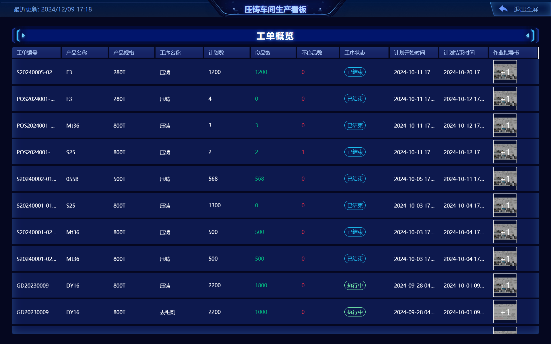 生产管理软件如何帮助制造企业实现高效运营与数字化升级