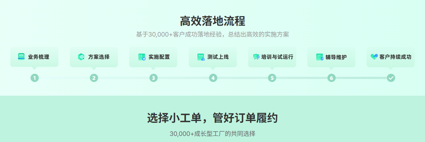 项目 进度管理 做不好，问题往往不在“项目太多”，而在“进度根本没被真正看见”