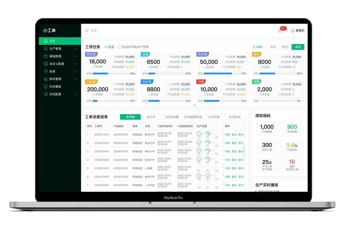 黑湖科技为什么持续被制造业关注？从工厂协同到小单快反的一条落地路径